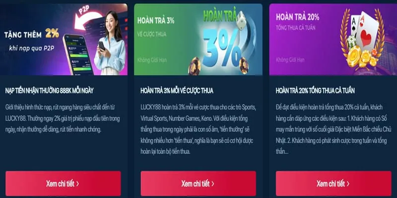 Hỗ trợ khách hàng 24/7 của 12play